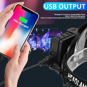 USB презареждаем LED челник за къмпинг и риболов, 30W, 3×18650, алуминиева сплав, водоустойчив, обхват 200–500 m
