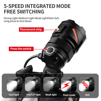 LED челна лампа с мощност 10W, батерия 18650, презареждаема, корпус от алуминиева сплав, обхват над 500 метра