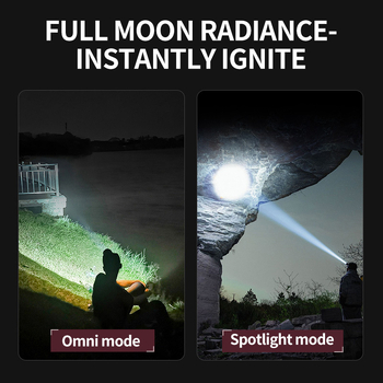 LED челна лампа с мощност 10W, батерия 18650, презареждаема, корпус от алуминиева сплав, обхват над 500 метра