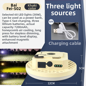 Къмпинг лампа с презареждаема — лампа накаливания, Powerful factory