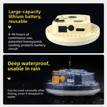 Къмпинг лампа с презареждаема — лампа накаливания, Powerful factory