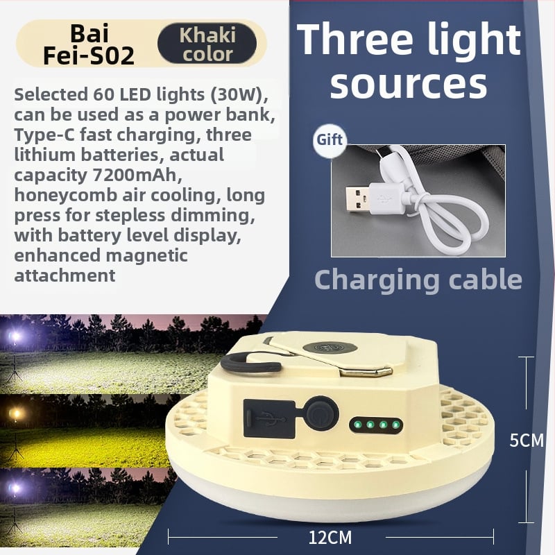 Къмпинг лампа с презареждаема — лампа накаливания, Powerful factory