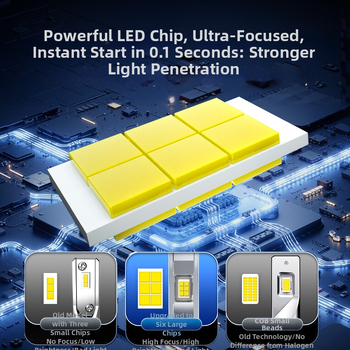 LED мотоциклетни фарове H4 P45T, светлинен източник 3570×4, мощност 21.6W, напрежение 12-18V, светлинен поток 4000 lm