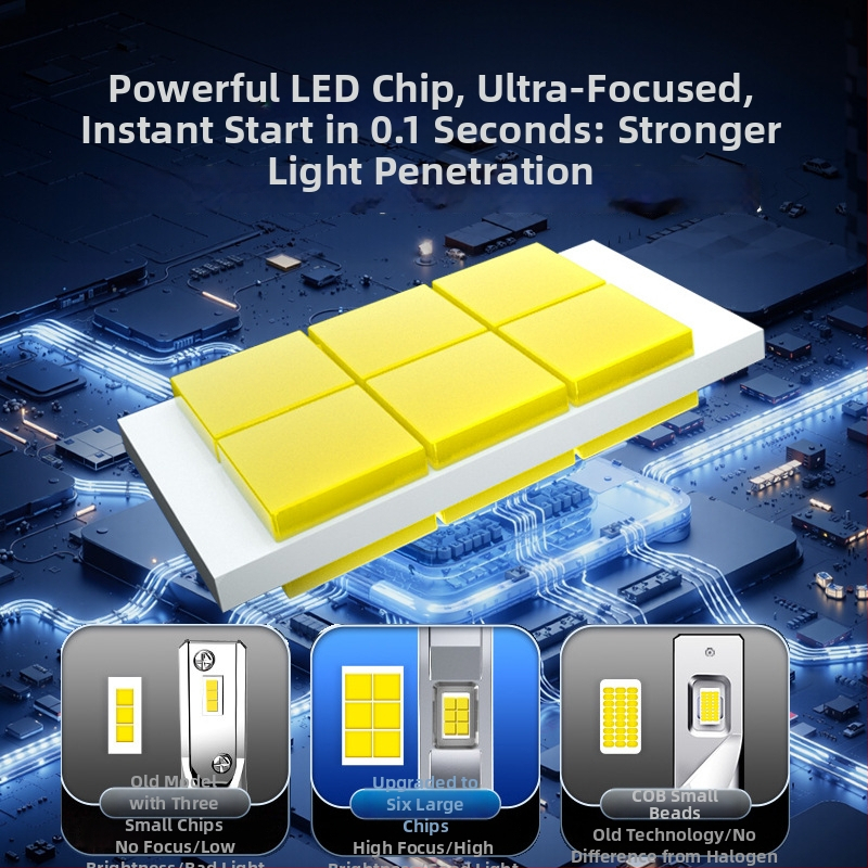 LED мотоциклетни фарове H4 P45T, светлинен източник 3570×4, мощност 21.6W, напрежение 12-18V, светлинен поток 4000 lm