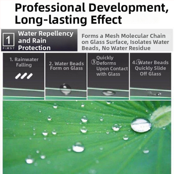 X9 dqyw02 vihmataldu kaitsekiht esiklaasile ja tagaklaaspeeglile, vett hülgav ja udutõrje, kohandatav töötlemine, litsentsiga erimärgistus