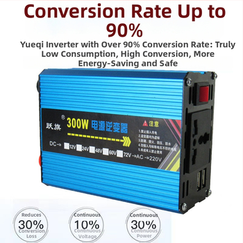 Inverter 12/24V → 220V, 300W, puhasinusoids, auto/veoauto/kodu kasutamiseks