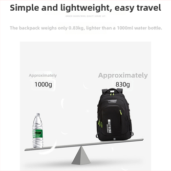 Раница унисекс, нейлонова, градски стил, обем 20–35 л, водоустойчива, презрамки с въздушна възглавница