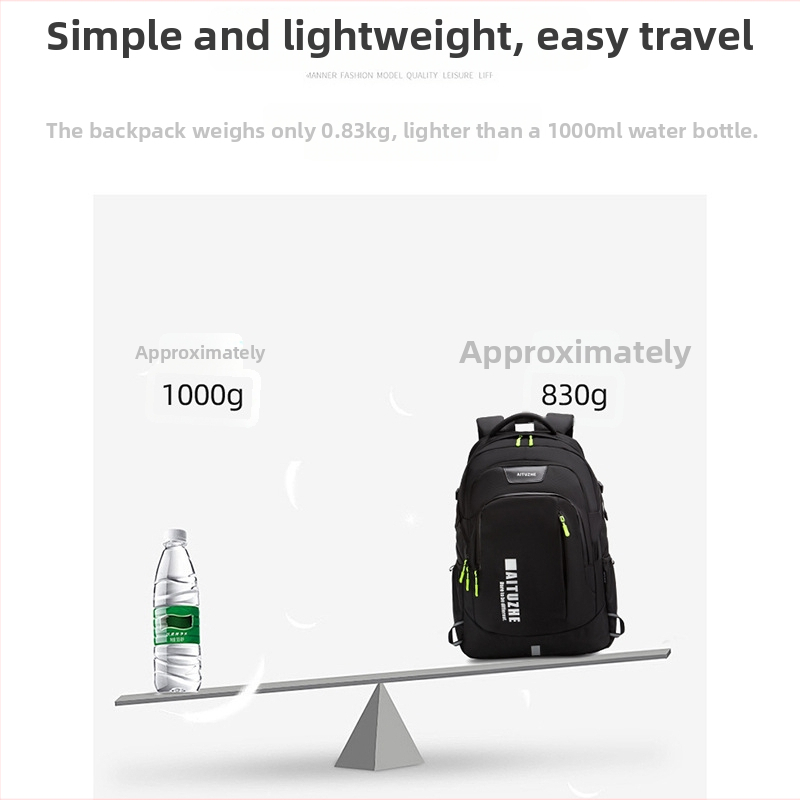 Раница унисекс, нейлонова, градски стил, обем 20–35 л, водоустойчива, презрамки с въздушна възглавница