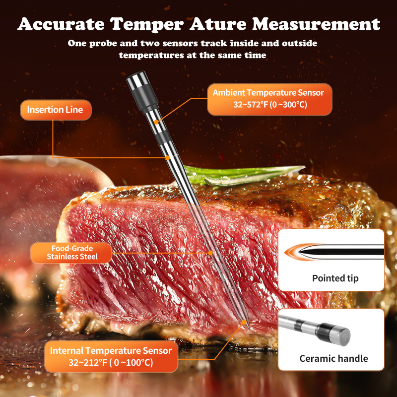 Безжичен барбекю термометър с Wi‑Fi и Bluetooth, с приложение за готвене в кухнята, точност 0,1 °C, термометър за месо