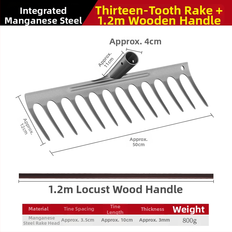 Mangaani terasest reha – mitmekülgne aiatööriist umrohu tõrjeks ja köögiviljade istutamiseks, viie hammaste disain, mulla lõdvestamine