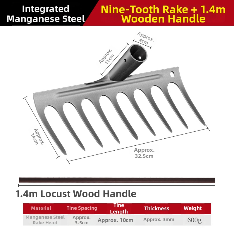 Mangaani terasest reha – mitmekülgne aiatööriist umrohu tõrjeks ja köögiviljade istutamiseks, viie hammaste disain, mulla lõdvestamine