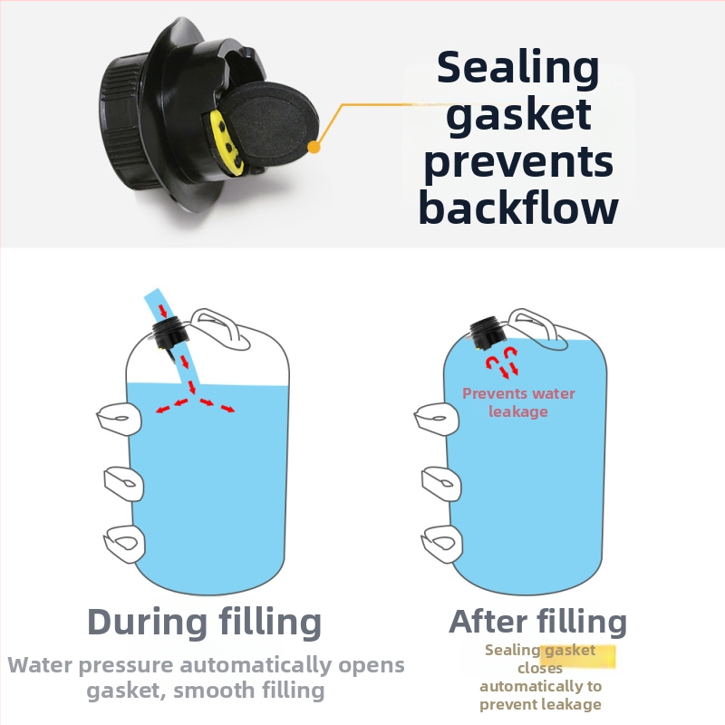 Тежест за палатка с пясък и вода, ветроустойчив, PVC, 7–20 л