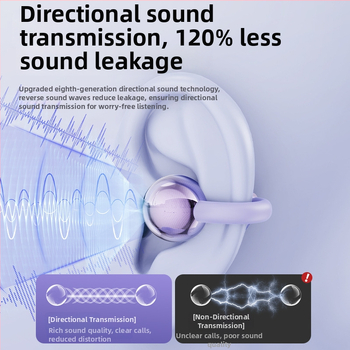 M79 Juhtmevabad kõrvaklapid: klipp-ühendusega, avatud kõrv ülekandega kaula juhtivus, tõeliselt juhtmevabad, Bluetooth 5.4, IPX6 veekindlus, kuni 4 tunni tööaega