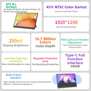 Портативен LCD монитор с IPS панел, резолюция 1920x1200, съотношение 16:10, HDMI интерфейс, 20 ms време за отклик
