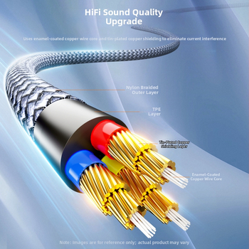 Sunkandi AV163 Type-C kuni 2RCA audio kaabel, kuldplekiga pistikud, hapnikuvaba vask südamik, põimitud juhtmed, CE/ROHS sertifikaadid