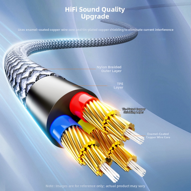 Sunkandi AV163 Type-C uz 2RCA audio kabeli, zeltīti savienotāji, skābekļa brīvs vara kodols, pletoti vadītāji, CE/ROHS sertifikāts