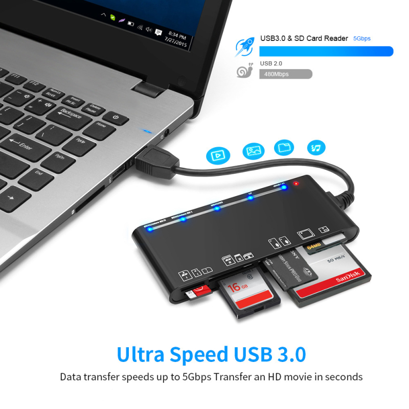 USB 3.0 високоскоростен 7-в-1 четец за карти CR324 - SDHC/TF/CF/XD/MS поддръжка