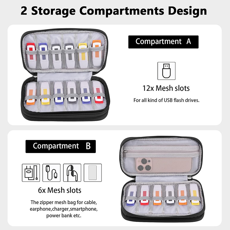 Чанта за грим в кубообразен формат — мултифункционална пътна козметична чанта, изработена от 600D Oxford плат.