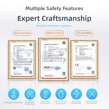 Tower-type мултифункционален интелигентен безопасен удължител за съхранение Yohome - 220V, PC+ABS корпус, 3250W, 1 кг, Британски стандарт
