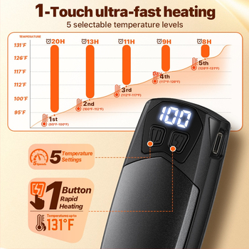 Käe soojendaja klambriga, mudel Aoyun Aoy-818, sisseehitatud Li-Poly aku 2000-4000 mAh, tööiga 8-12 tundi, kuumuse hajutamine alumiiniumplaadiga
