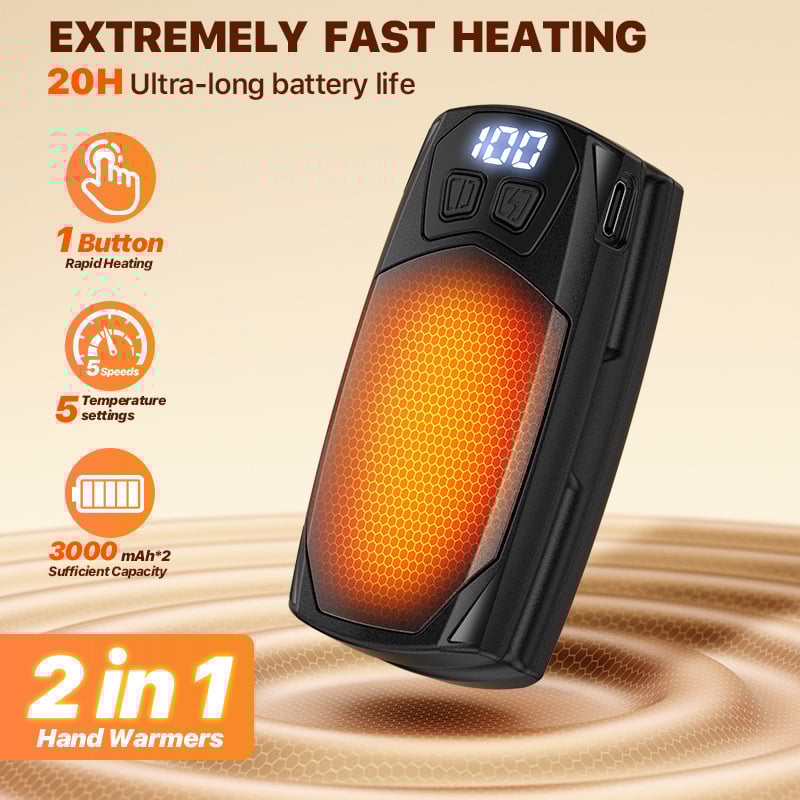 Затопляч за ръце с катарама, модел Aoyun Aoy-818, вградена литиево-полимерна батерия 2000-4000 mAh, 8-12 ч работа, разсейване на топлината чрез алуминиев лист