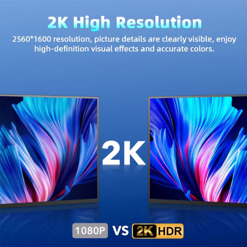 Преносим дисплей: резолюция 2560x1600, IPS панел, съотношение 16:10, USB/HDMI интерфейси, 15W мощност