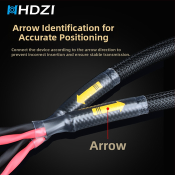 HiFi kõlarikaabel – kuldplaatin, hapnikuvaba vask tuum, puhas vask, mõeldud võimendi ja kõlarite ühendamiseks, CCC sertifikaat