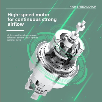 Käsikäeshoid kõrge kiirusega ventilaator telkimiseks, harjadeta mootor, sisseehitatud aku 1000–1200 mAh, USB laadimine, 3 kiirust, müratase 36–45 dB