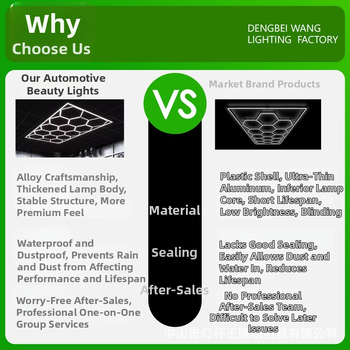 LED-dekoratiivvalgustus, varjudevaba, energiasäästlik kroonlühter, Honeycomb seeria HX-BCD-04 – 168W, 220V, 1600 lm, PF 0,8