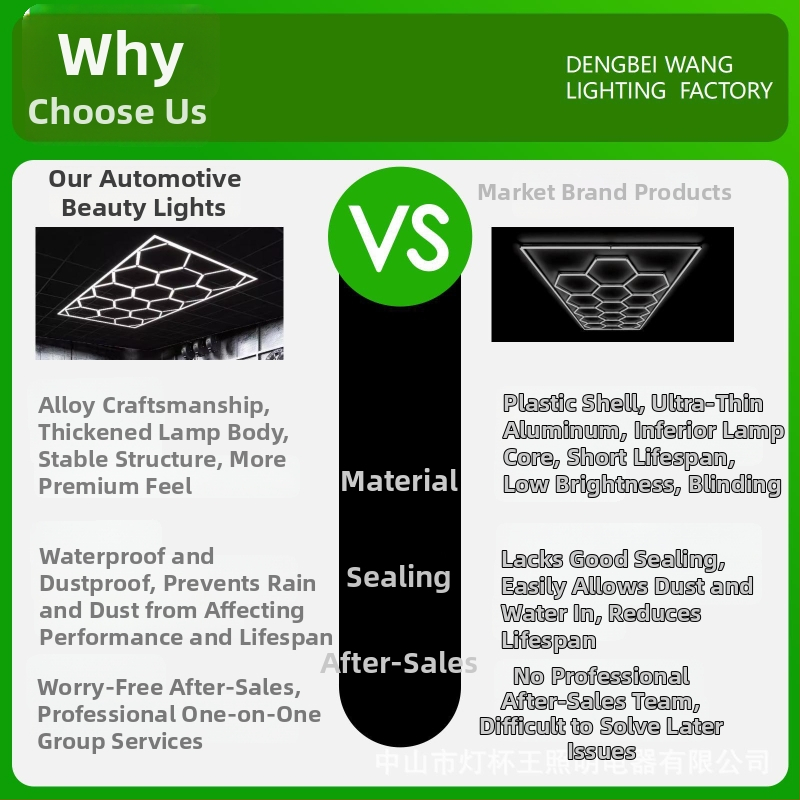 LED dekoratīvā gaisma, bez ēnas, energoefektīvs lusters, Honeycomb sērija HX-BCD-04 – 168W, 220V, 1600 lm, PF 0,8