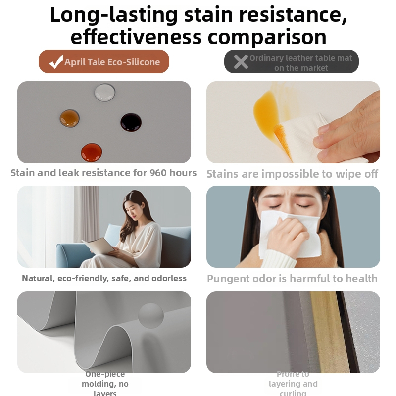 Silikoninis viršutinis kilimėlis skalbimo mašinai su saugojimo erdve — dulkių atsparumas ir vandeniui atsparumas, daugiafunkcinė apsauginė kilimėlis