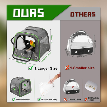 Чанта за пренасяне на птици с клетка, Oxford плат + PVC, за птици, без внос, марка: Други