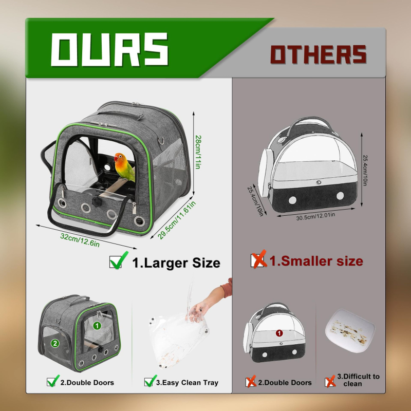 Чанта за пренасяне на птици с клетка, Oxford плат + PVC, за птици, без внос, марка: Други