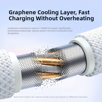 Anker USB-C pletēts ātrās uzlādes kabelis mobilajiem tālruņiem un planšetēm, 240W PD, Type-C