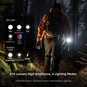 Laaditav LED taskulamp, kaasaskantav mini EDC, 4W, 3.0-4.2V, sisseehitatud akumulator