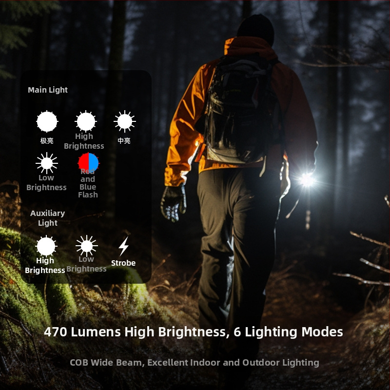 Įkraunama LED žibintuvėlis, nešiojamas mini EDC, 4W, 3.0-4.2V, įmontuota baterija