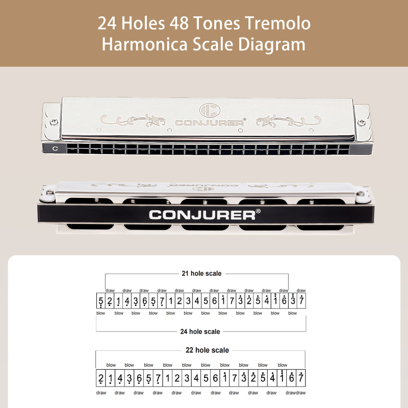 WH24A 24-отворна полифонична хармоника за професионално изпълнение, капачета от неръждаема стомана, месингова седална плоча