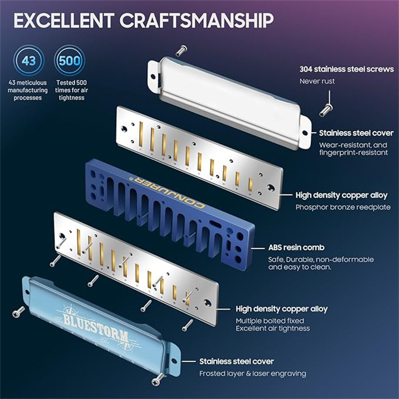 Хармоника WH1005BS – Conjurer, блюз хармоника с 10 отвора, корпус от неръждаема стомана и рееди фосфор бронз