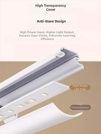 LED laualamp õppimiseks silmade kaitsmiseks – USB toide, 5V, magnetkinnitus, PC+ABS varju, ümbritsev valgus