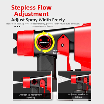 Juhtmega värviprits koduseks kasutamiseks, kõrge atomisatsioon, 220V, toiteallikas: pistik, bränd: Other