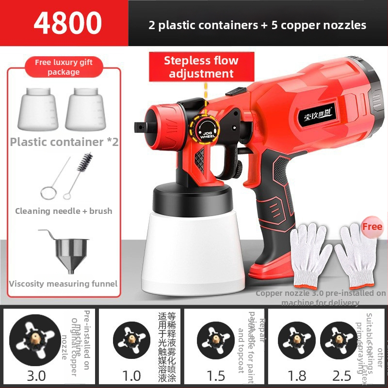 Juhtmega värviprits koduseks kasutamiseks, kõrge atomisatsioon, 220V, toiteallikas: pistik, bränd: Other