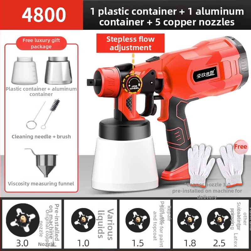 Juhtmega värviprits koduseks kasutamiseks, kõrge atomisatsioon, 220V, toiteallikas: pistik, bränd: Other