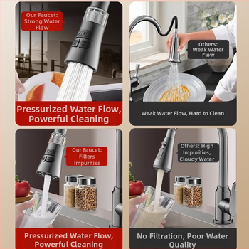 Разширител за кухненски кран със защита от пръски, въртяща се аераторна глава и филтър (ABS + неръждаема стомана)