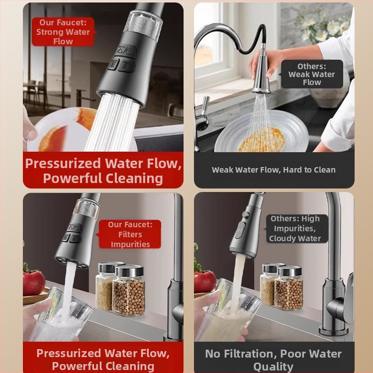 Разширител за кухненски кран със защита от пръски, въртяща се аераторна глава и филтър (ABS + неръждаема стомана)