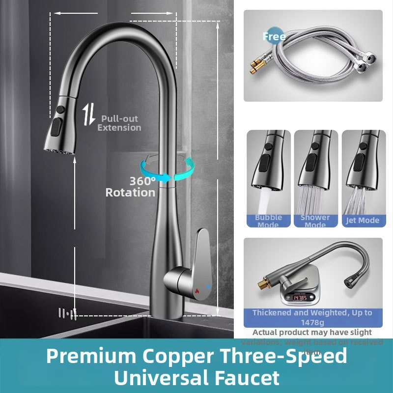 Разширител за кухненски кран със защита от пръски, въртяща се аераторна глава и филтър (ABS + неръждаема стомана)