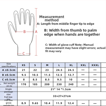 Pjovimui atsparios pirštinės su 316 nerūdijančio plieno žiedais, 9 lygio pjovimo atsparumas, tinkamos skerdimui, sodininkystei ir darbams su dideliu rizikos laipsniu