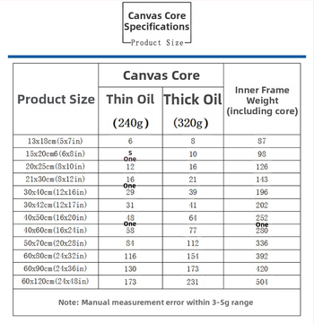 Kanvas seina kunst puidust raamiga – kaasaegne minimalistlik stiil, Päikesesüsteemi planeedid lastetuppa, kohandatav, raamitud, ühes või kahes osas komplekt