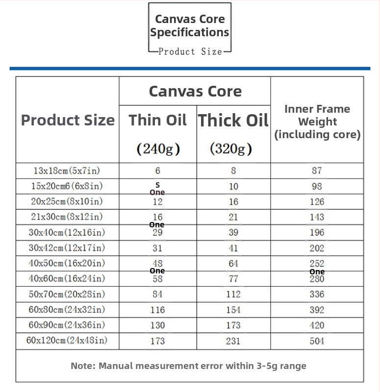 Kanvas sienas māksla ar koka rāmi – moderns minimālisma stils, Saules sistēmas planētas bērnu istabai, pielāgojama, rāmis, viens vai divi gabali komplektā