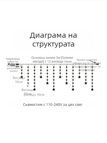 Соларни звездни гирлянди за балкон и външни условия, буквени светлини с форма на растение, 110V, 3C сертифициран