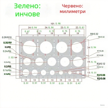 Инструменти за боядисване на модел на танк с кръгла дъска за боядисване, номер на изделието 3017A, не е внесено.